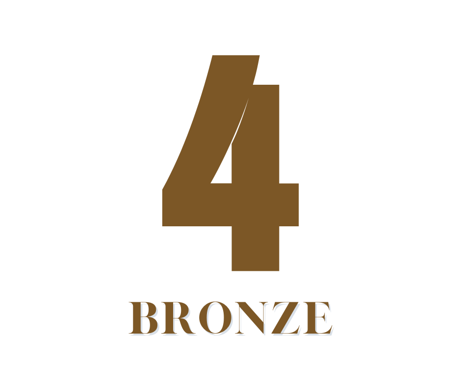 Zahl 4 Bronze